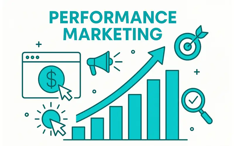  performance marketing services in delhi